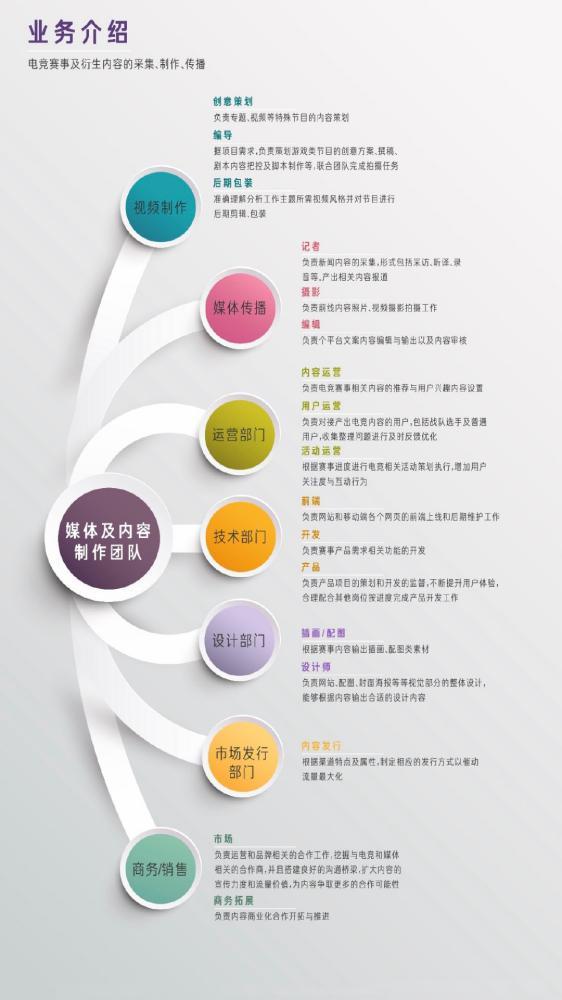 关于电竞选手如何处理压力：心理调节与团队支持的信息